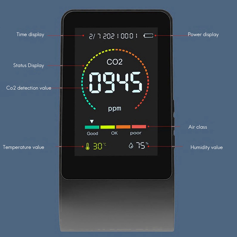 Carbon Dioxide Detector, Air , Temperature and Humidity, Infrared Three-In-One CO2 Semiconductor Portable