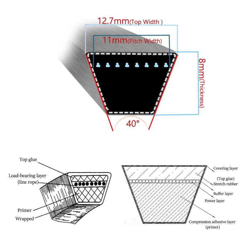 V-riem voor C/ub Cadet-modellen M48-M72 Accessoires voor voertuigen voor T/oro 51-3530 A49 (1/2"x51") voor grasmaaier Gemaakt met Kevlar