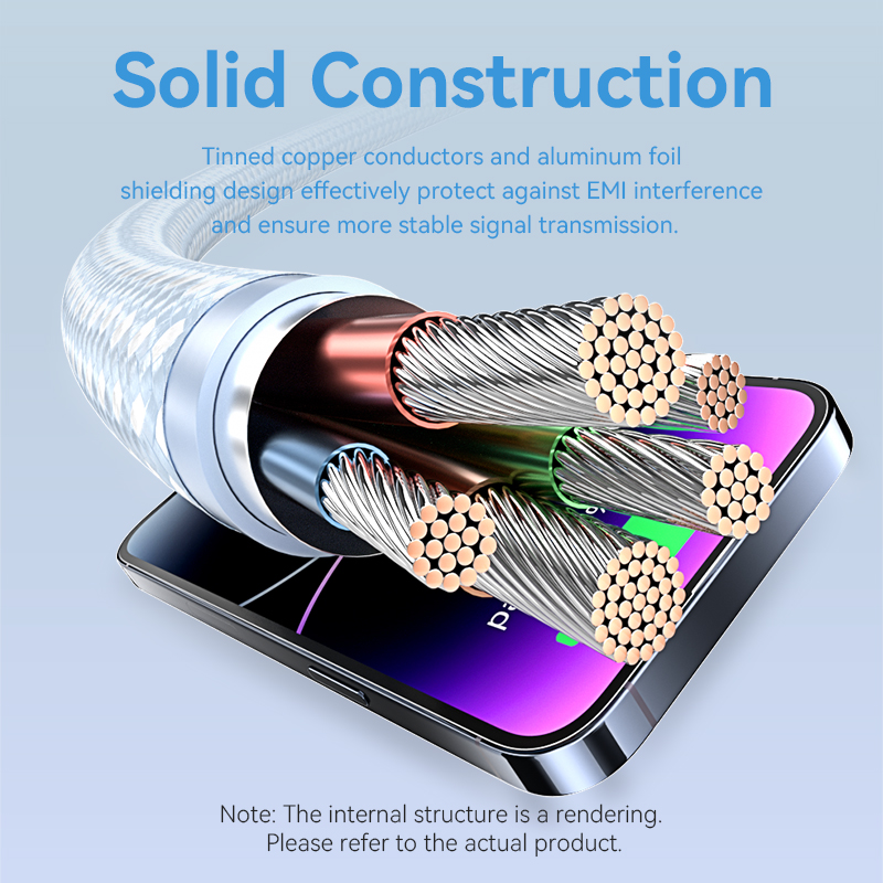 Vention Usb Type C Pd 27W Kabel Voor Iphone 15 14 13 12 Pro X 8 Snelle Usb C Kabel Voor Iphone Oplaadkabel Usb Type C Kabel