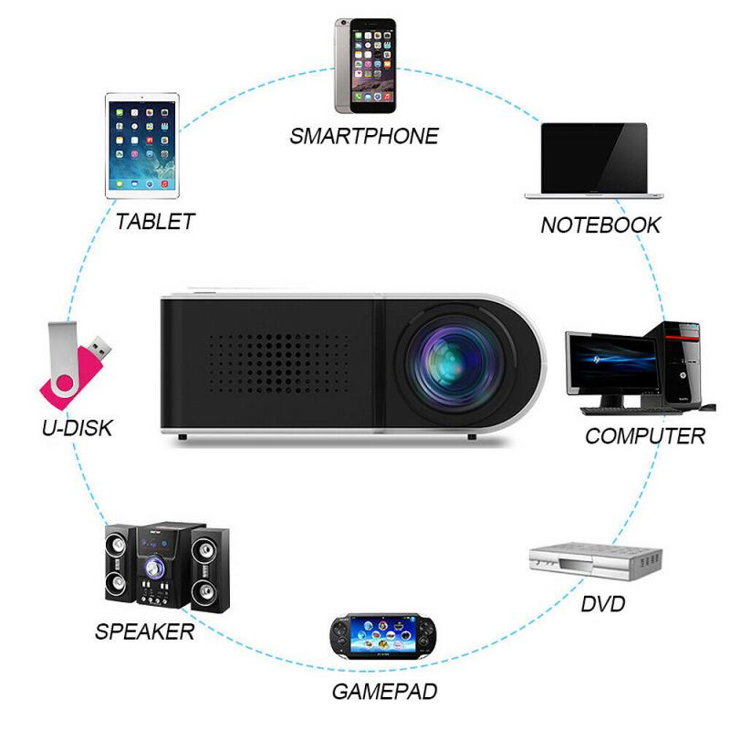 Mini proyector LED 3D YG210 de 1080P para cine en casa, vídeo Multimedia USB con enfoque preciso, proyector portátil para el hogar