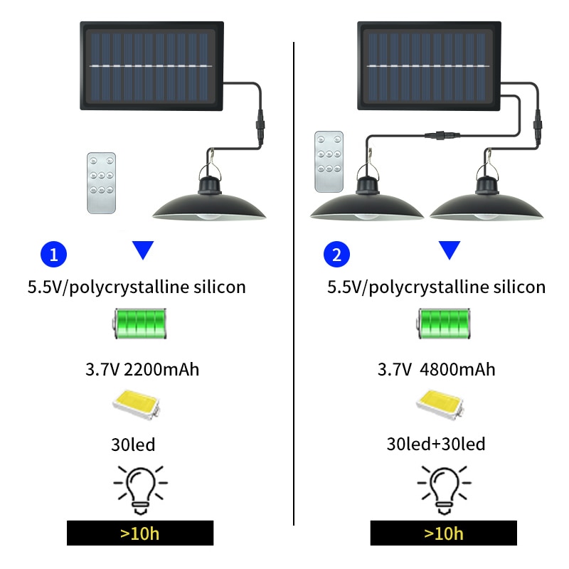 Ledde solar hängande ljus utomhus inomhus solenergi lampa med linje glödlampa skjul belysning för hem trädgård trädgård dubbel huvud ljuskrona
