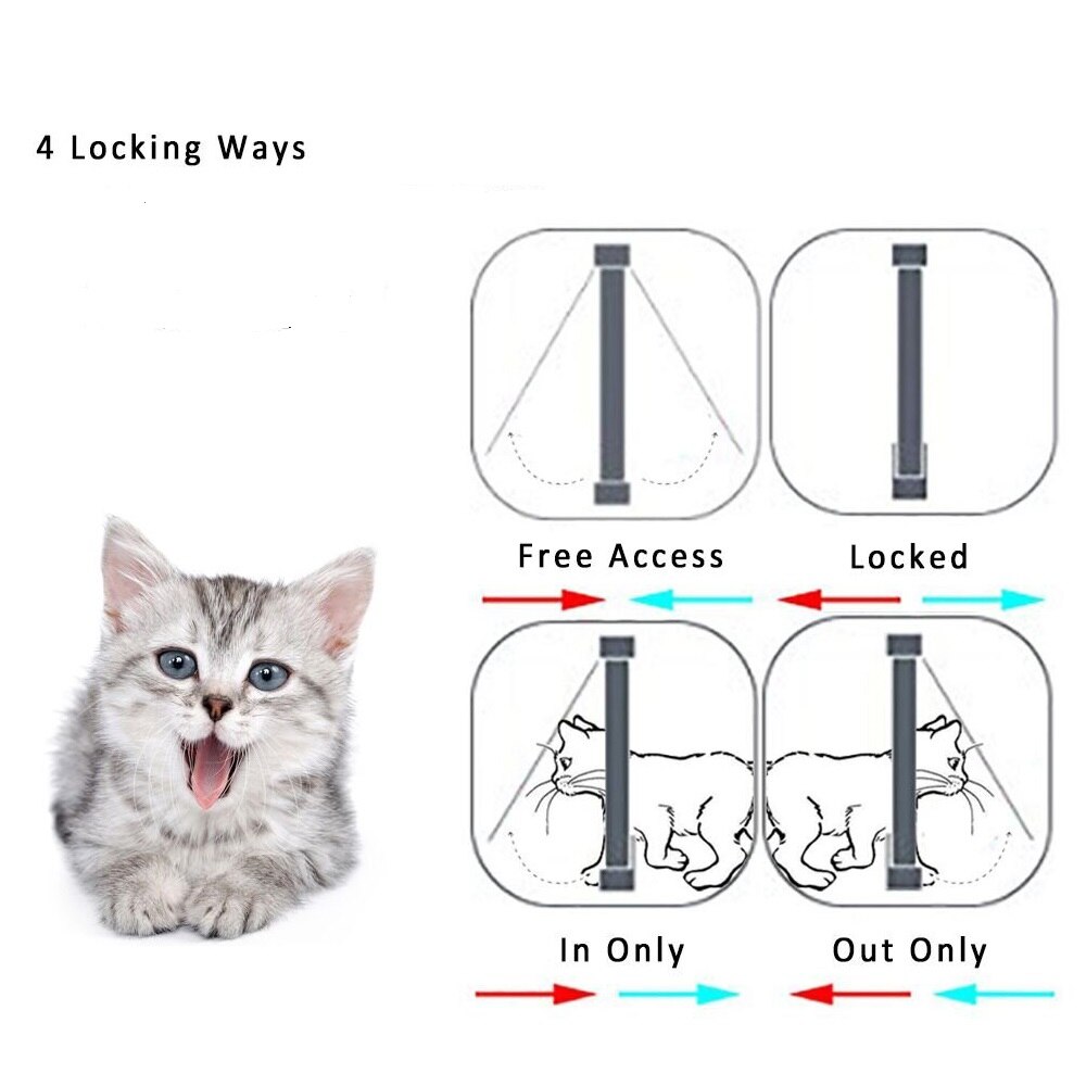 Flap Door with 4 Way Security Lock Dog Cat Flap Door for Dog Cats Kitten ABS Plastic Small Pet Gate Door Kit Cat Dogs Flap Doors