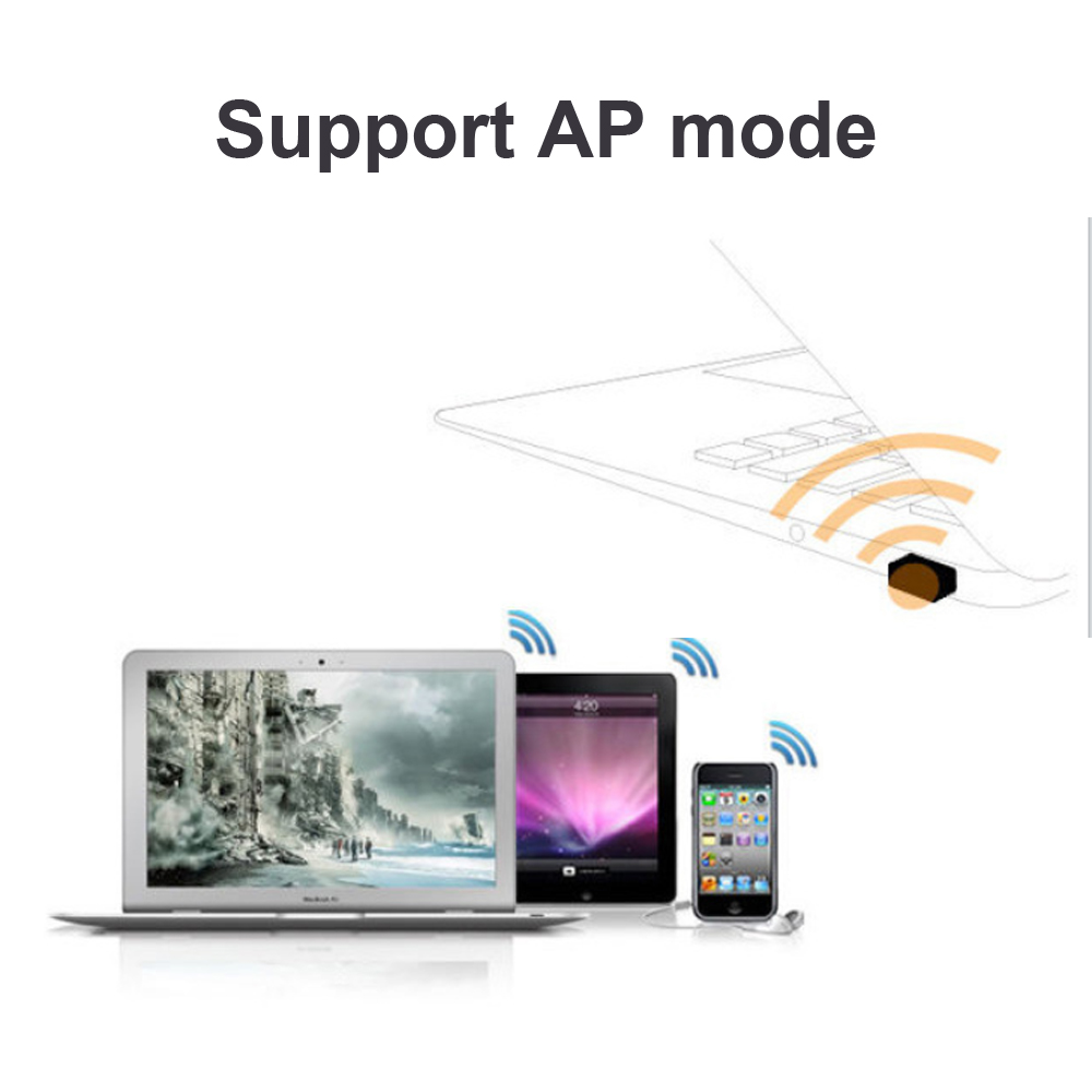 Wireless Mini USB Wifi Adapter 802.11N 300Mbps USB2.0 Receiver Dongle Network Card For Windows 7 8 10 11 Desktop Laptop