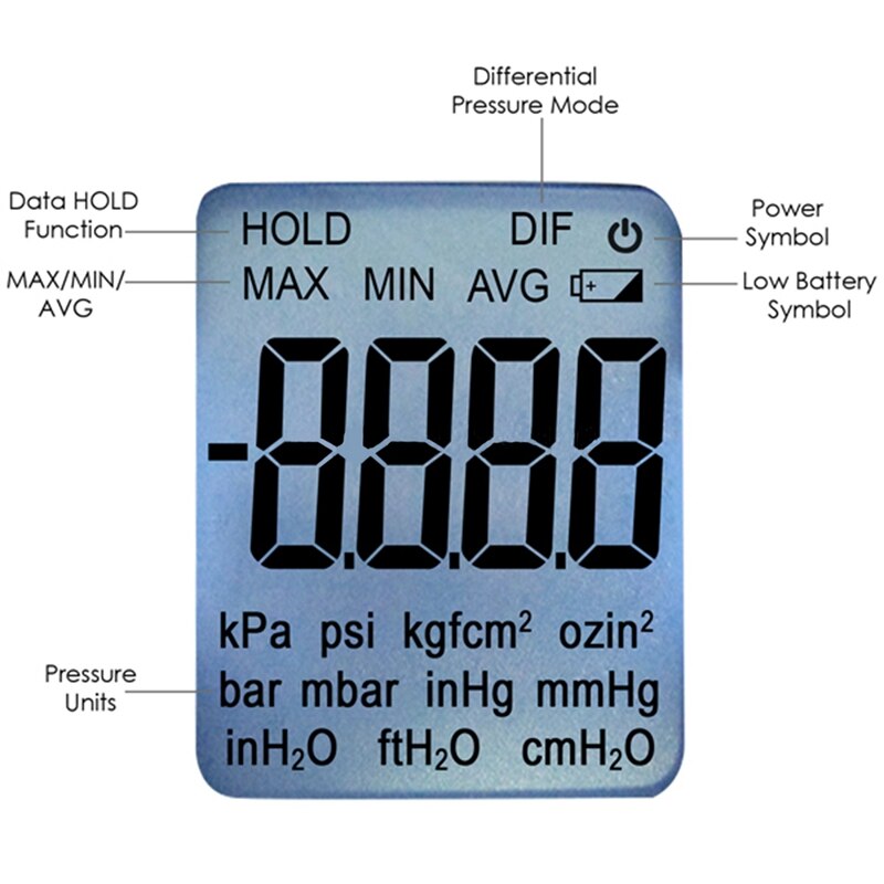 Digitale Draagbare Manometer, Hand-Held Air Vacuüm/Gas Manometer, 11 Eenheden Met Backlight