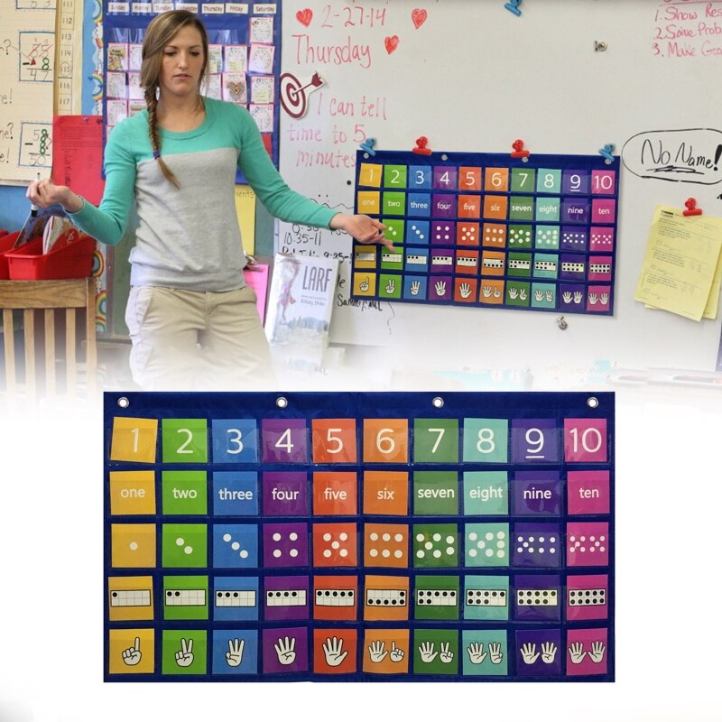 Number Path Pocket Chart with Cards Visual Learning Number Path Pocket Chart 1-10 Numbers Pocket Chart for Children