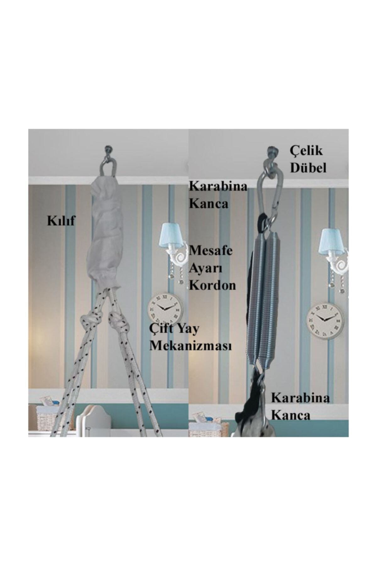 Amaca da rimbalzo a molla in legno culla Hoppala appeso a soffitto altalena lettino con lenzuolo