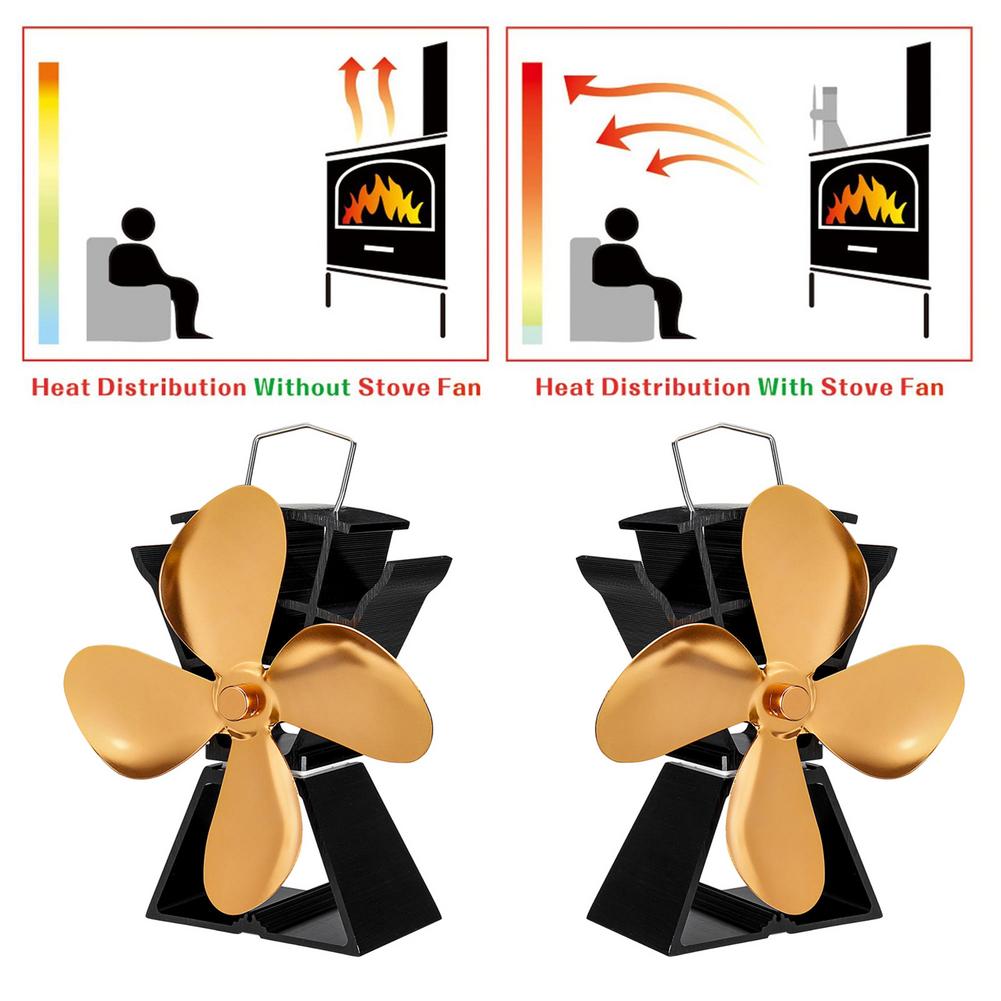 4 Blade Stove Fan - Quiet, Heat Powered Wood/Log Burner Fan - Eco Friendly Heat Circulation for Fireplaces Golden