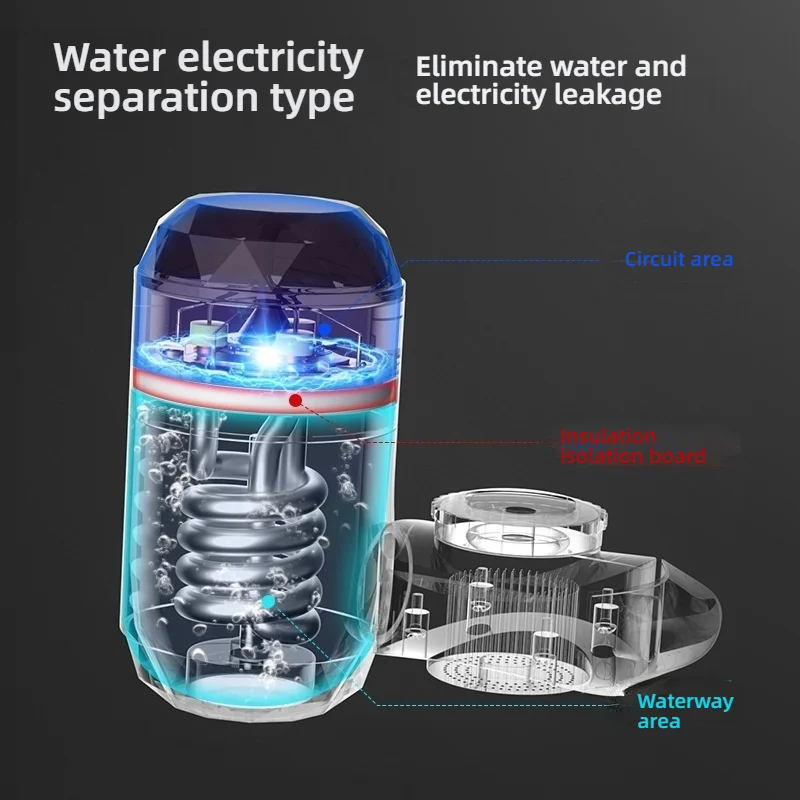 3000w elektriske varmtvannsberedere uten tank for kjøkken, hurtigoppvarmingskran med temperaturvisning