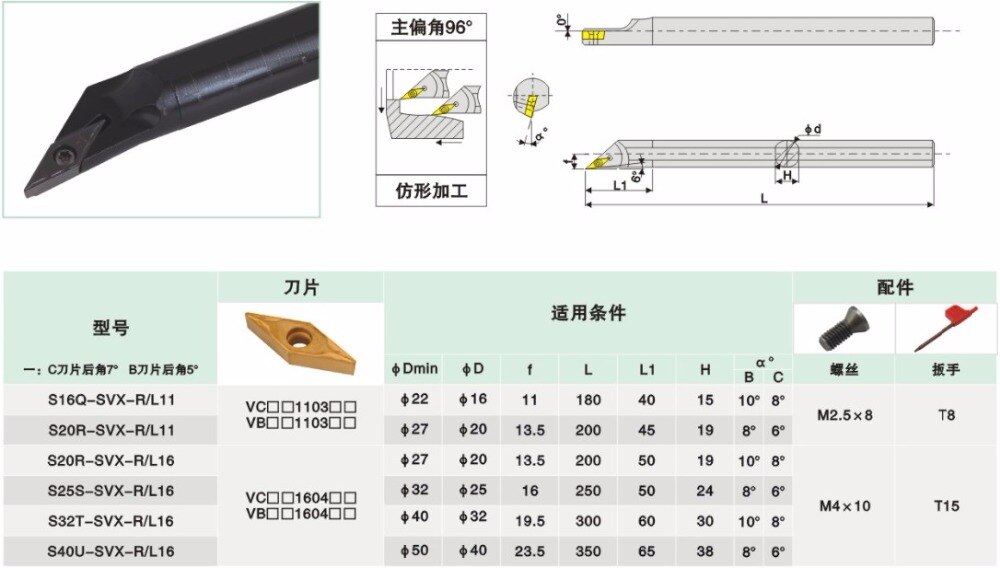 S10K/S12M/S16Q-SVXCR/SVXCL CNC Indexeerbare Tool Draaien Bar Houder SVXCR/SVXCL Gebruik VBMT/VCMT110304/110308 CNC Carbide insert