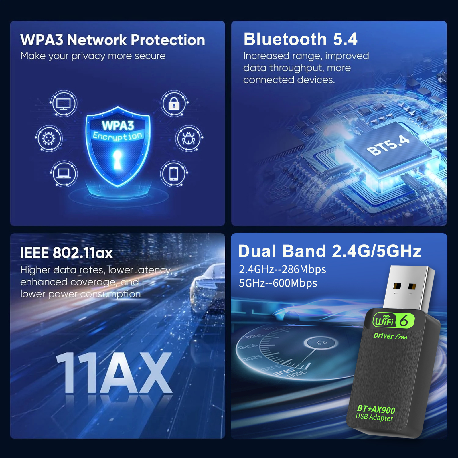 WiFi6 AX900 USB Adapter Bluetooth 5.4 Dual Band 2.4G&5GHz 2in1 Dongle USB Wireless Network Wlan Receiver DRIVER FREE Win10