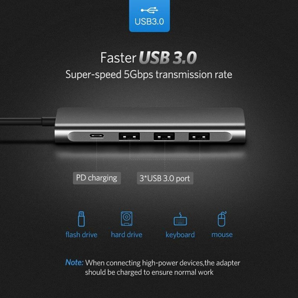USB-C Hub Adapter - Thunderbolt 3 to HDMI VGA - PD Converter - Card Reader - Plug & Play