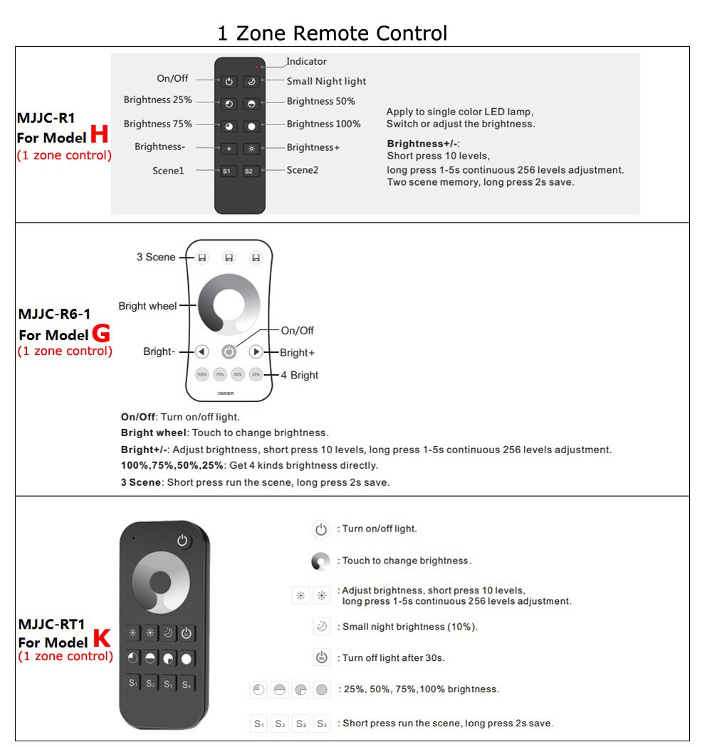 220V Dimmer LED 230V 110V inalámbrico AC Dimmer Triac LED 220V interruptor de mando de la UE con 2,4G controlador remoto para bombillas LED para lámpara KS