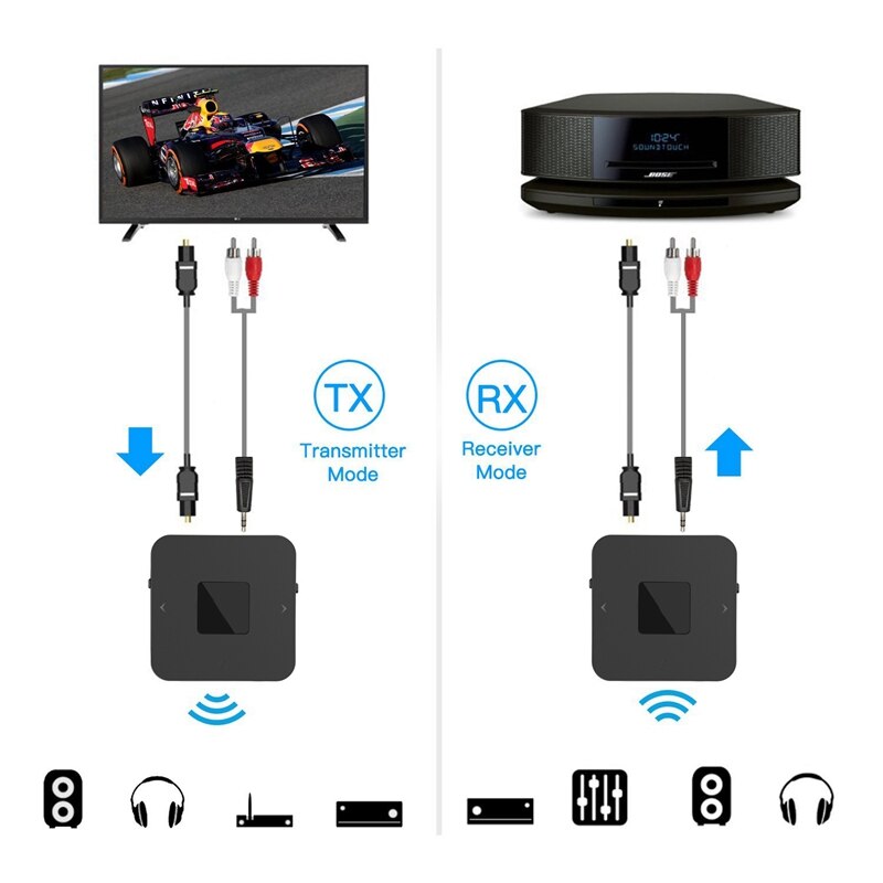 BT4852 ricevitore Bluetooth 5.0 CSR8670 2 in 1 BT 5.0 Wireless O Adapter