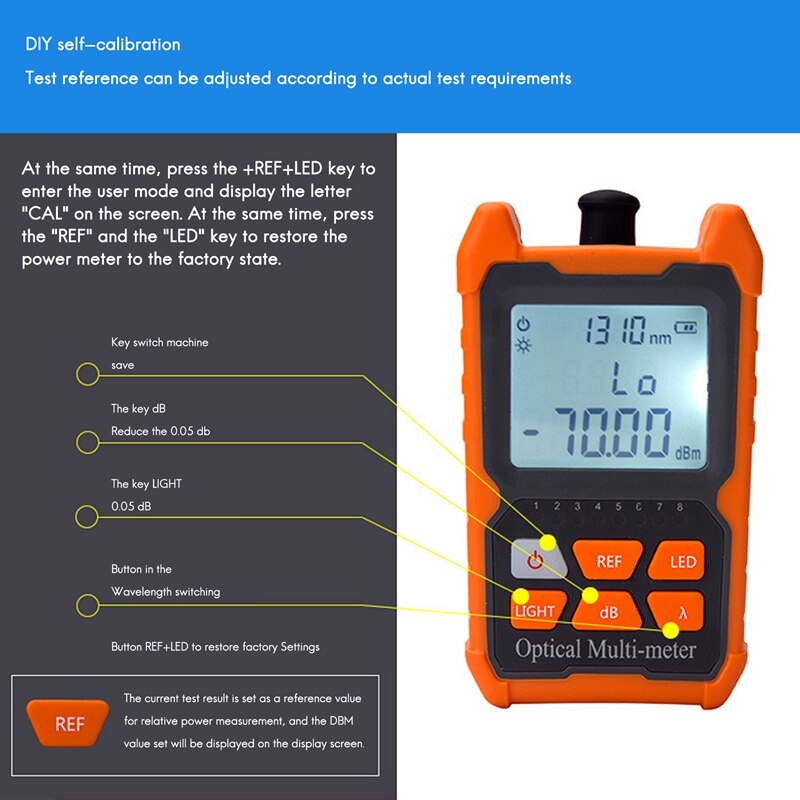 Portable Optical Fiber Cable Tester, Optical Fiber Power Meter, with LED Light Network Cable Tester Tool 8 Wavelengths