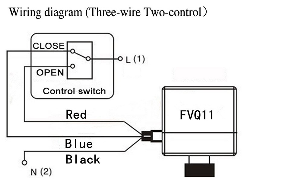 G3/4" DN20 electric actuator valve, 2 way Brass Motorized Ball Valve,220VAC,CE
