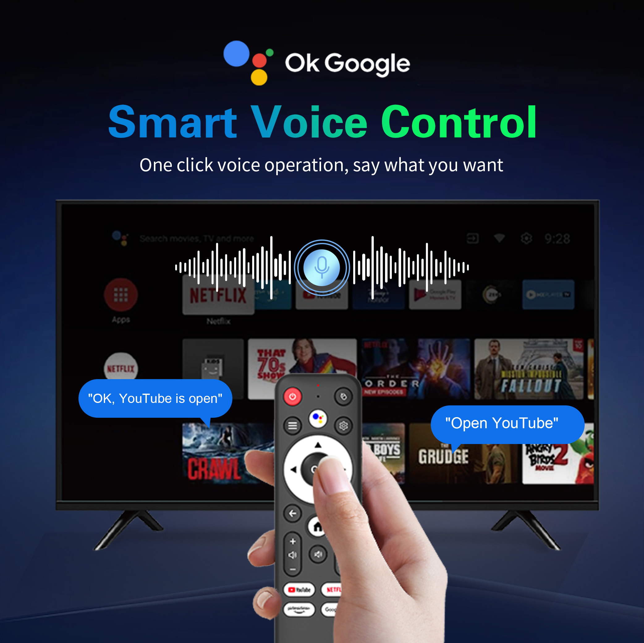 Caixa de TV Inteligente Android 16 T8S RK3518 8GB 128GB Dual WiFi6 BT5.4 Assistente de Voz Google 4K HDR Media Player Caixa de TV Muito Rápida