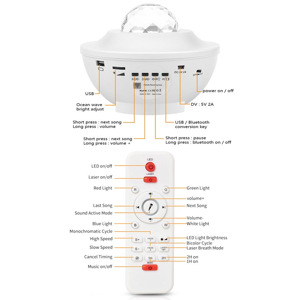 Home Led Lightful Night Sky Projector Lamp Oceaan Golf Ster Licht Kamer Romantische Decor Verlichting Party Disco Dj Ktv # Bc★