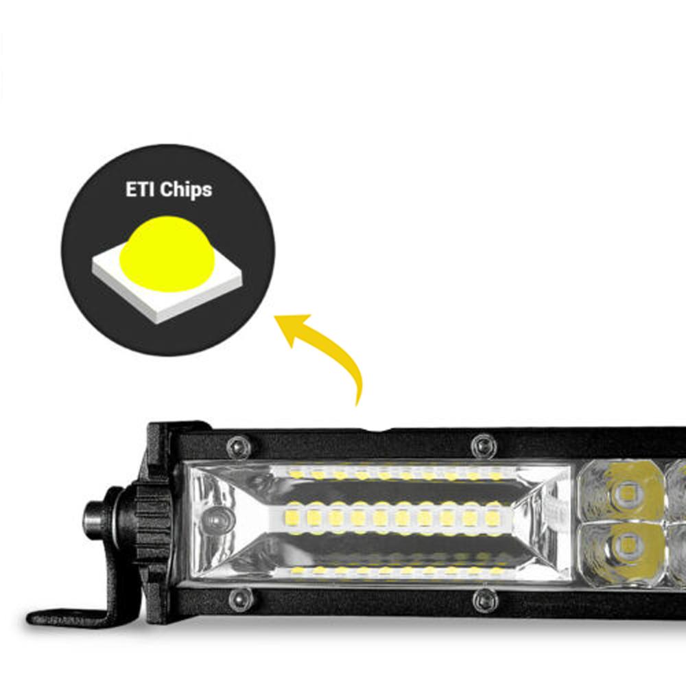 13 inch/20 inch Ultra Slim LED Light Bar Dual Row Spot Flood Combo Fog Off-road Front Bumper Center Grid Roof Modified Spotlight