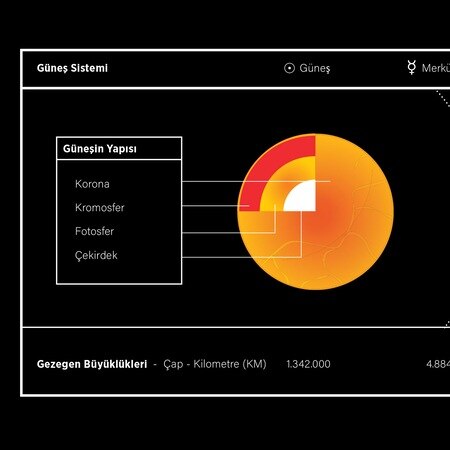 Star Map Bushings Planets Solar System Galaxy Star Map 434700035
