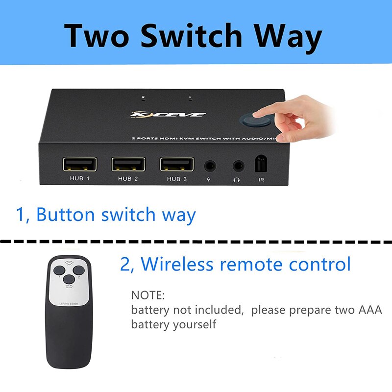 HDMI 2-Port KVM Switch 2 Groups of HD Video Sources and USB Free Switching Adaptive Edid/Hdcp Decryption