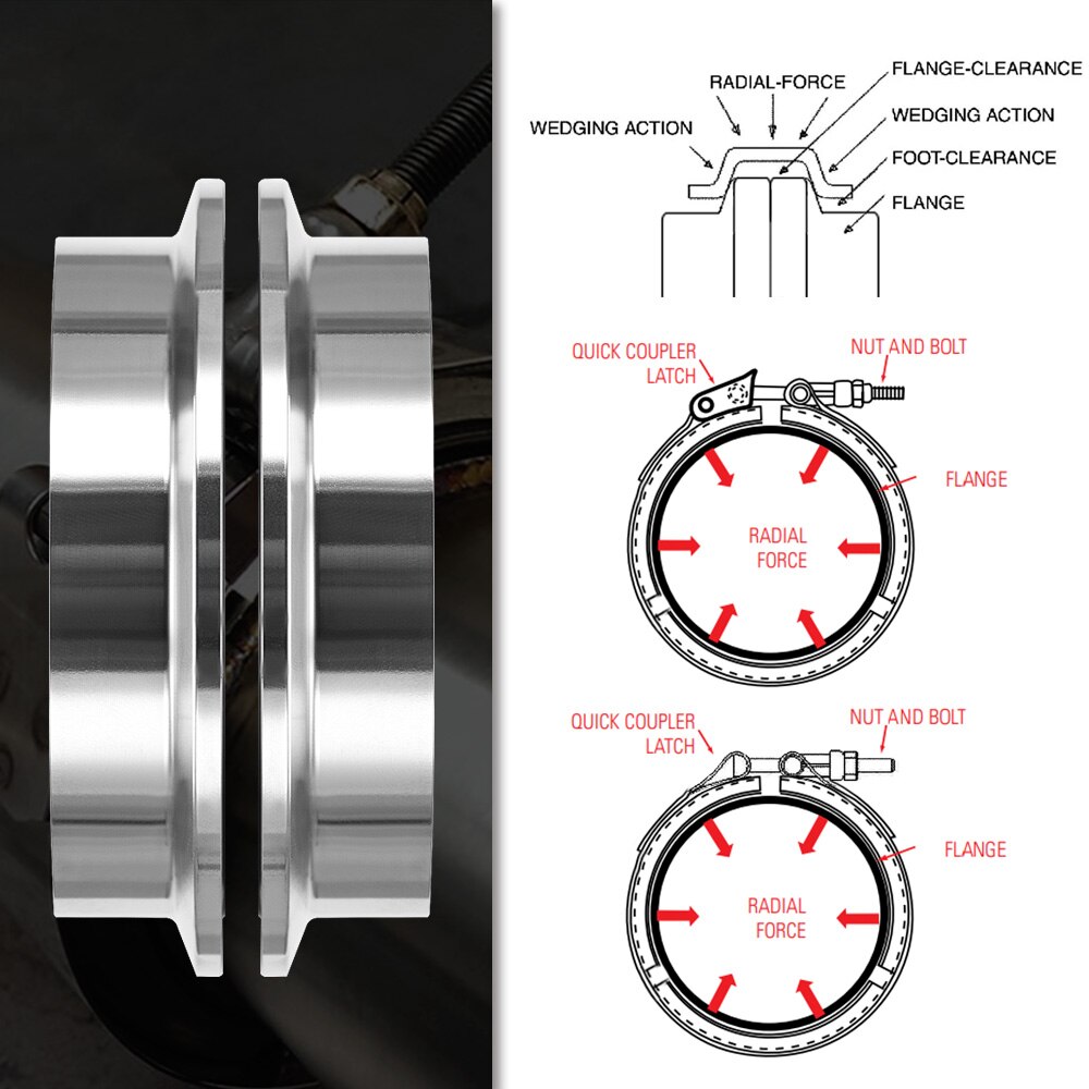 PQY - (2 sztuk/partia) 3.0 "V-opaska kołnierzowa wysokiej jakości stali nierdzewnej 304 kobieta i mężczyzna lub normalny kołnierz pasowy V opaska kołnierzowa
