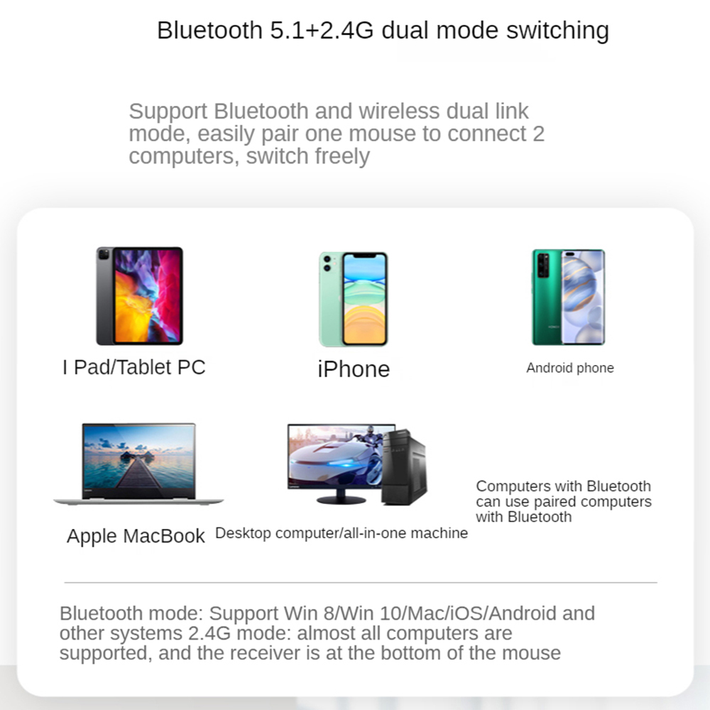 Mouse Wirelesss Bluetooth 2 In 1 Wireless Dual Mode Optical Mouse 2.4G Mouse Ergonomic Portable Rechargeable Mice For laptop