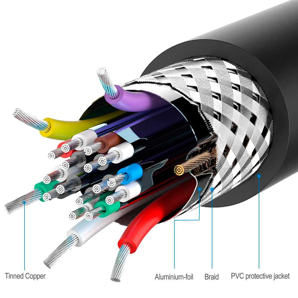 DisplayPort Male to DVI Female Adapter Black Converter 1080p Full HD Video Display Port DP Cable for PC Laptop Monitor