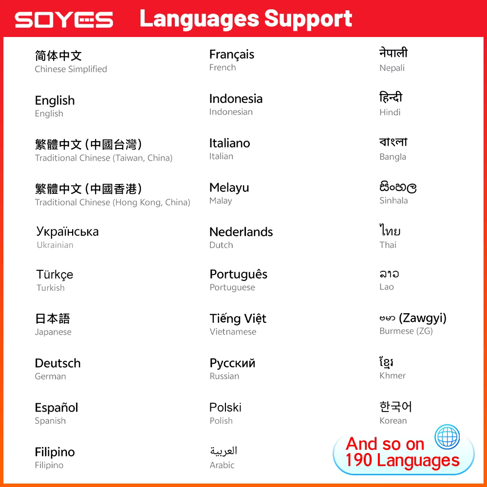 SOYES-F8 Pro Max,Mini phone,3.0 inch,16GB ROM,Smartphone Android,Dual SIM,3G Network,Google Play Store,Mobile phones,Cellphones