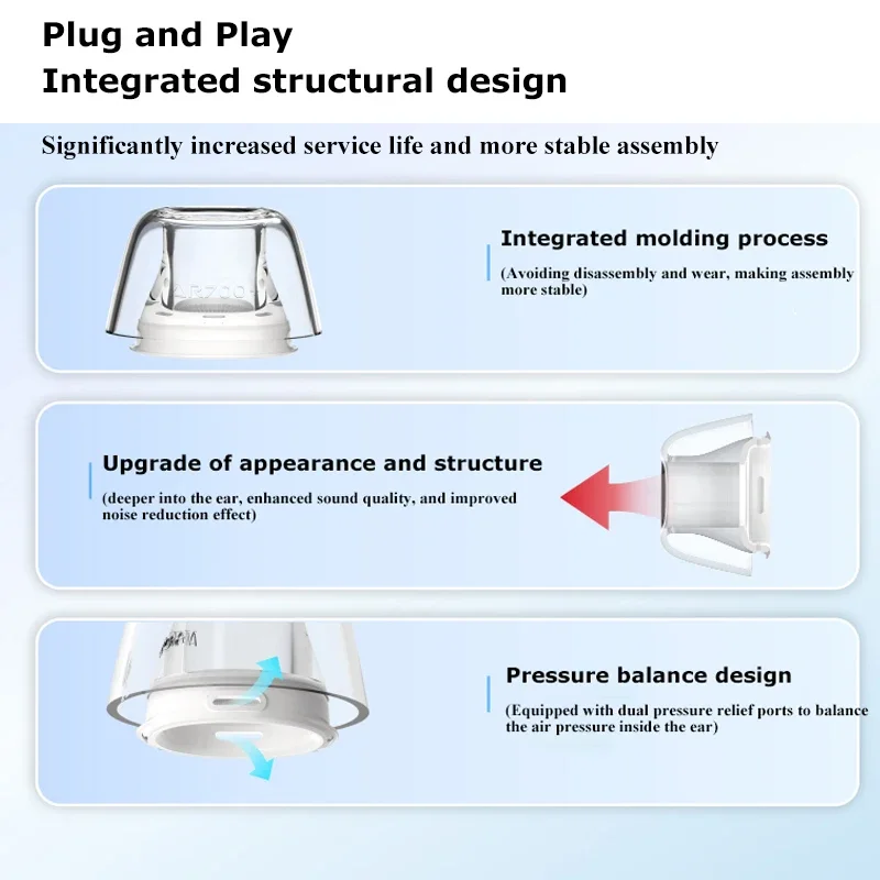 For AirPods Pro 2 Latex-AR700+ Eartips Dustproof Anti-allergic Anti-slip Ear Plugs for AirPods Pro Silicone Ear Tips Case Cover