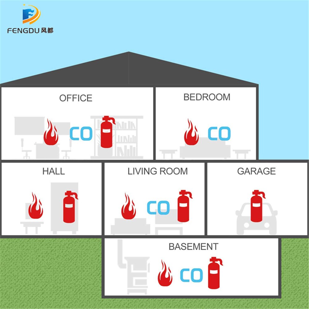 Co + Gas Detector Plug-In Huis Alarm Gas Detector Leak Sensor Detector Met Voice Promp En Led Display en Batterij