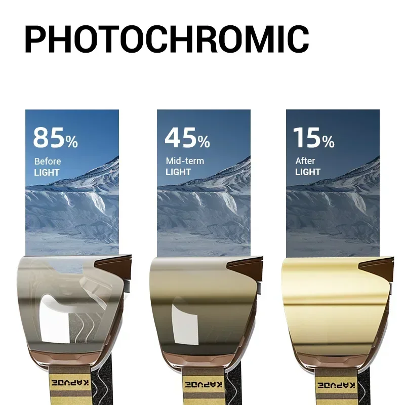 KAPVOE Occhiali da sci fotocromatici Doppi strati Lenti anti-appannamento UV400 Occhiali da sci sport invernali Sci Snowboard Uomo Donna Neve Nuovo