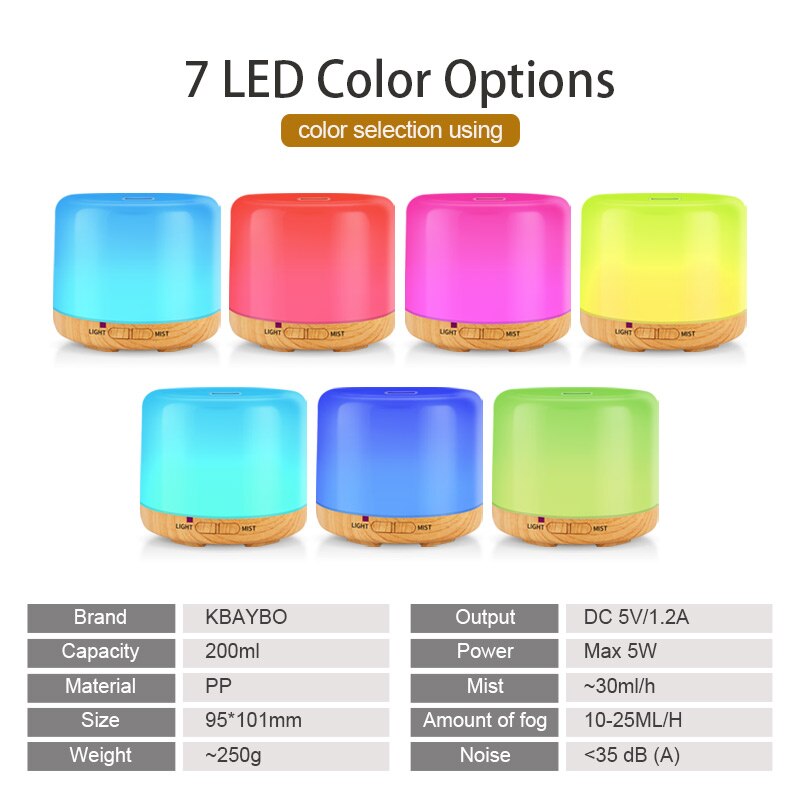 200ML USB Aroma Essential Oil Diffuser Ultrasonic Cool Mist Humidifier Air Purifier Strong Fog LED Night light for Office Home