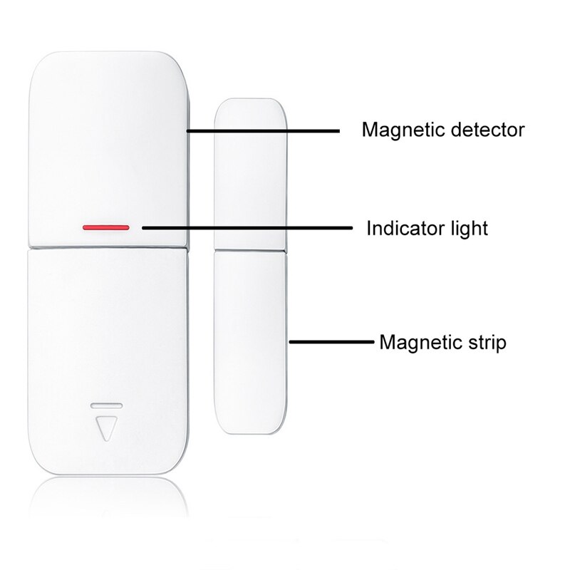 Wireless Door/Window Sensor The Smart Wi-Fi Alarm System