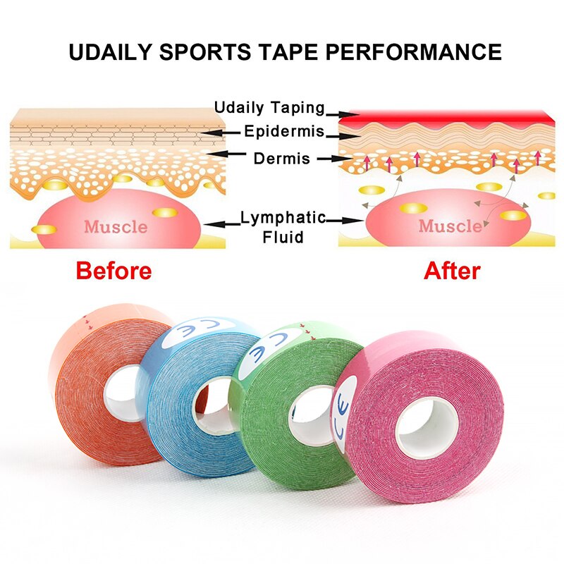 2.5cm x 5m kinesiologietape kinesiotape elastische katoenen kleefband sport spierpleister tape rekverband sticker