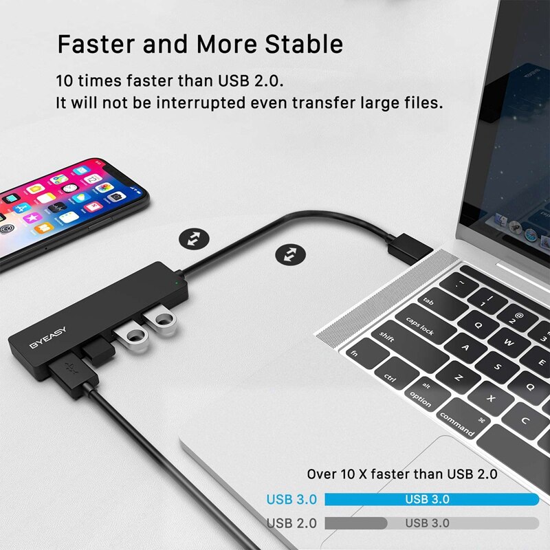 -byeasy uc -109 usb hub 4 port usb 3.0 hub ultratunn bärbar datahubb tillämplig för bärbar bärbar dator