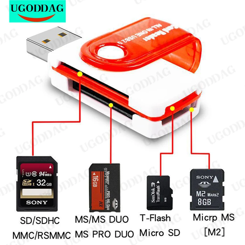 4 in 1 USB Memory Card Reader USB 2.0 to SD Micro SD TF MS M2 Card Adapter for Computer Android Mobile Phone