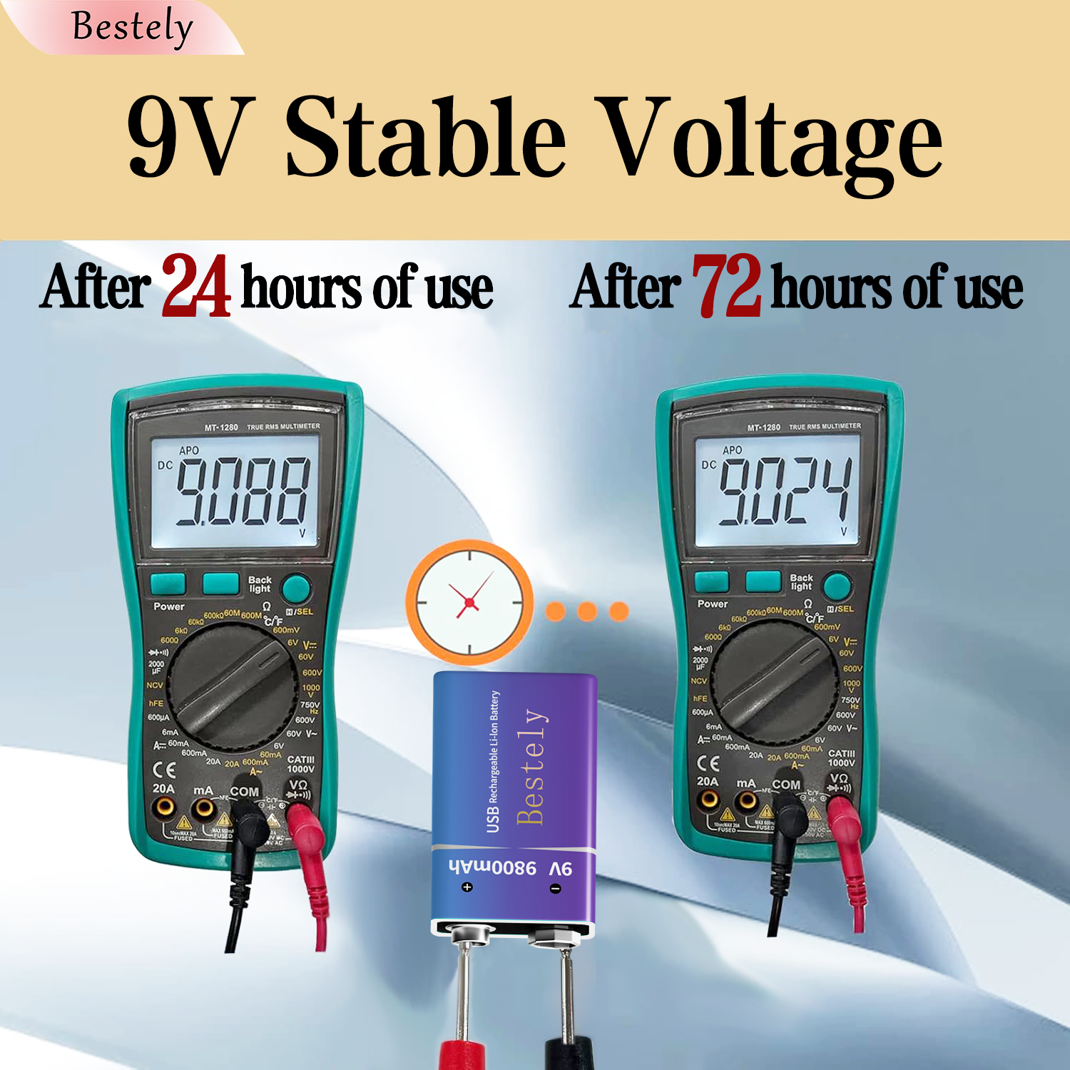 Neue 9V 9800mAh Lithium-Ionen-Akku Langlebige 9v Li-Ion Batterien mit Kabel für Rauchmelder Mikrofon Alarm
