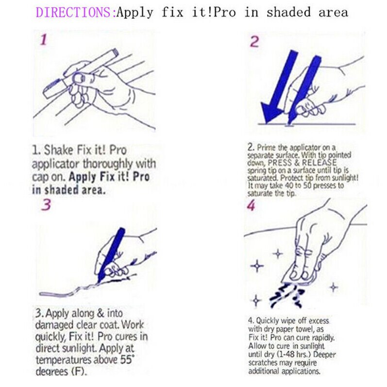 Car Painting Pens Fast Scratch Remove Clear Coat Repair Filler Fix It Pro Spare Pen Fix It PRO