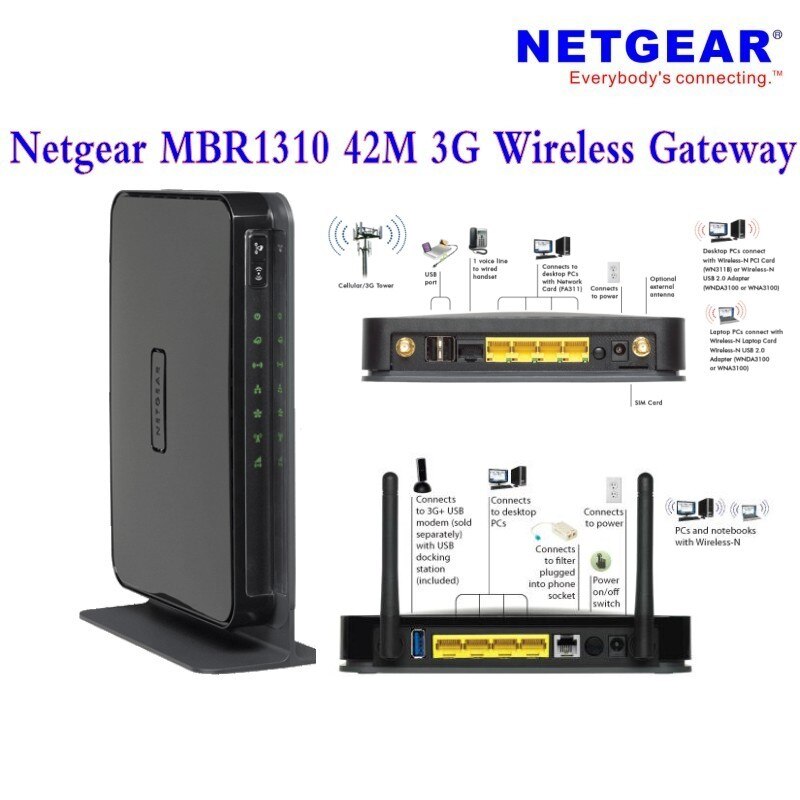 新オリジナルロック解除 Netgear MBR1310 DC-HSPA 42 モバイルブロードバンド 3 グラム Wifi ルーター