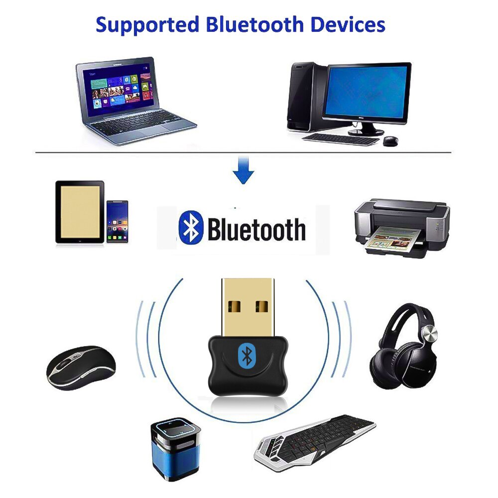 kebidumei USB Bluetooth V5.0 Adapter Dongle Wireless USB Bluetooth V 4.0 CSR Mini Dongle Adapter For Win 7 8 10 PC MAC Laptop