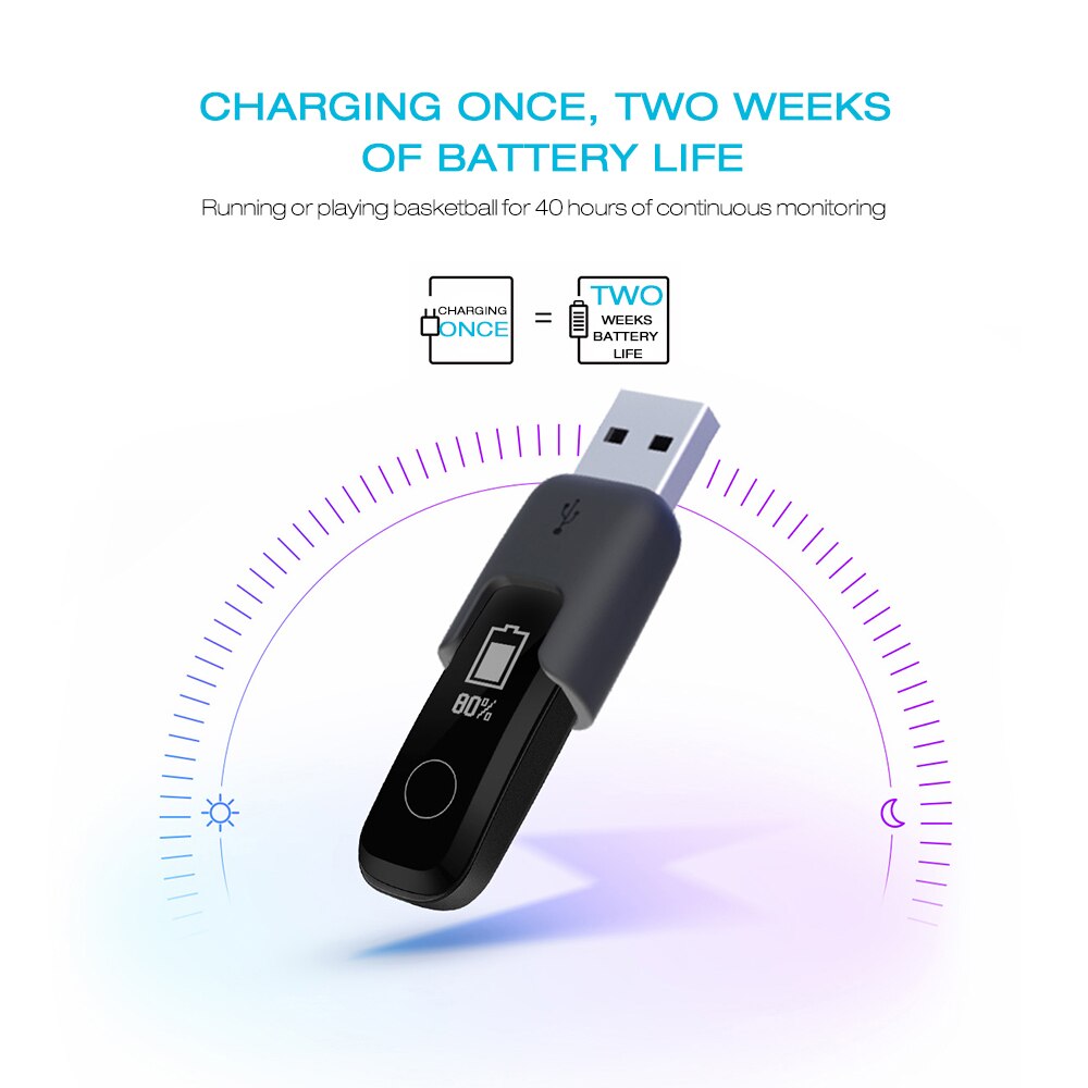 Huawei Honor Band 5 Smart Band Basketbal Versie 6-Axis Sensor 5ATM Waterdichte Bluetooth Professionele Sport Smart Polsband