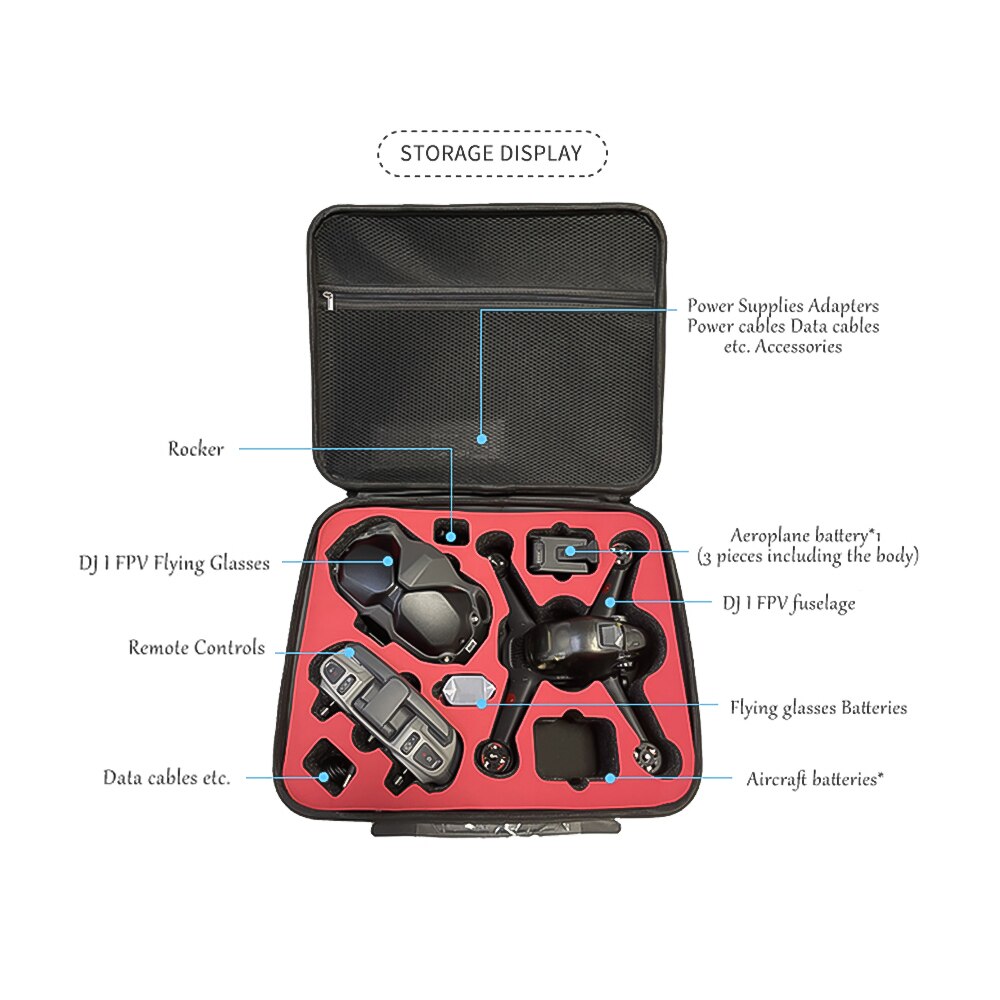 Professionele Opbergtas Harde Shell Eva Voor Dji Fpv Drone Batterij Afstandsbediening Bril Doos Waterdichte Beschermende Draagtas