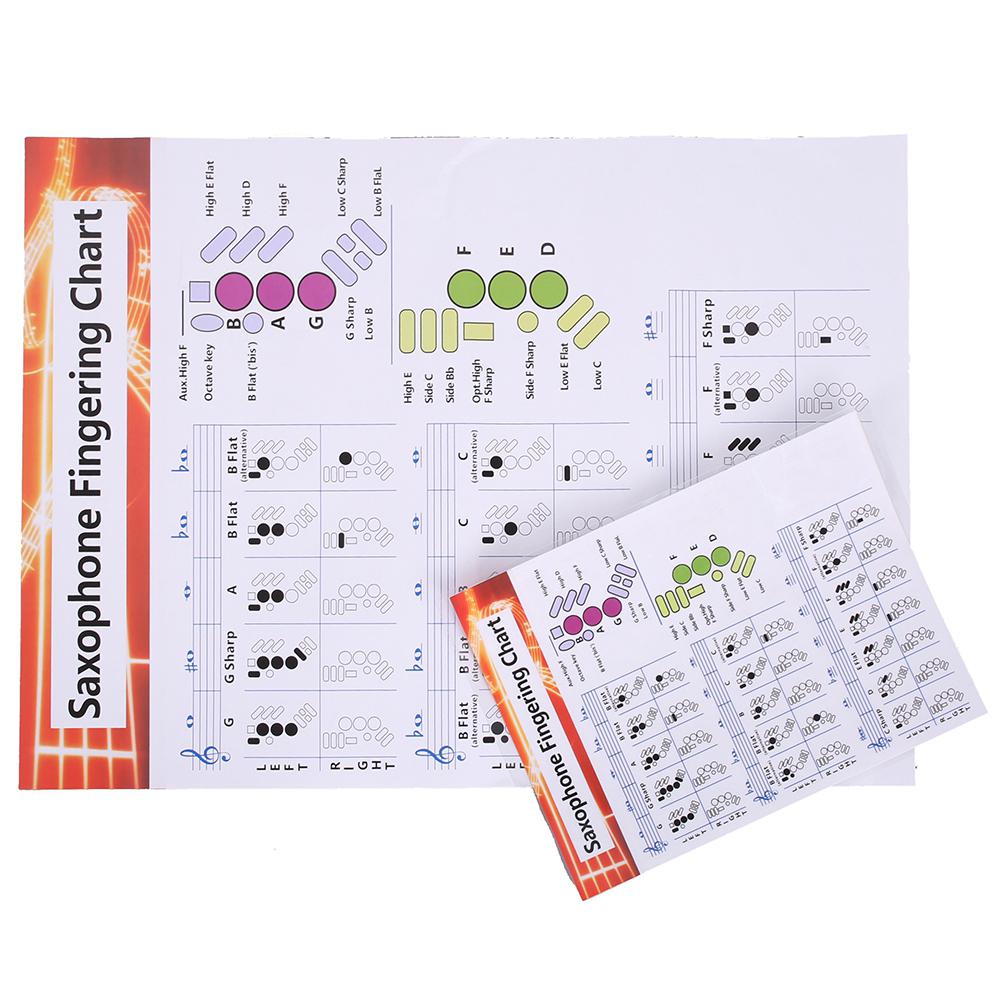 Saxophone Fingering Chart Stable Coated Paper Music Chords Poster for Teachers Students Supplies Saxophone Accessories