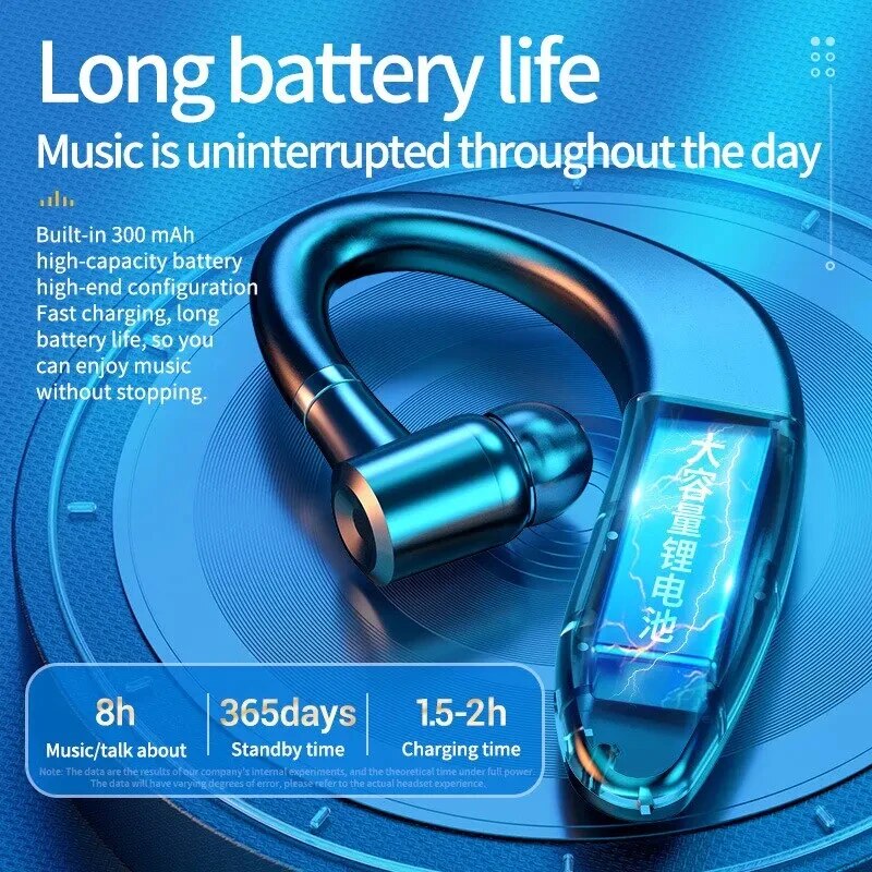 Auscultadores Bluetooth Único Sem Fio, Bateria Ultra Longa Vida, Fones De Ouvido De Negócios, Fones De Ouvido Do Telefone Móvel, Mono Earbuds