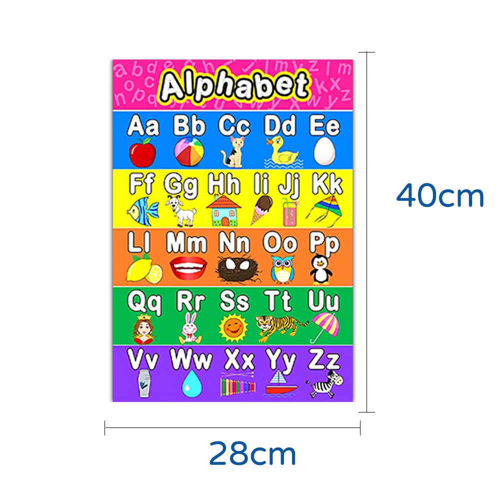 3 Pcs Educational Poster Wall Chart Wall Sticker For Children Kids Learning Paste In The Children's Bedroom