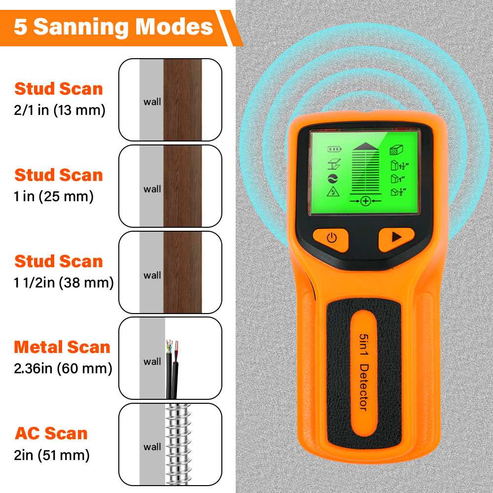 5-in-1 muurknoppendetector Professionele muurdetector Achtergrondverlichting Muurzoeker Hout AC-draad Kabel Metalen scanner voor huisdecoratie