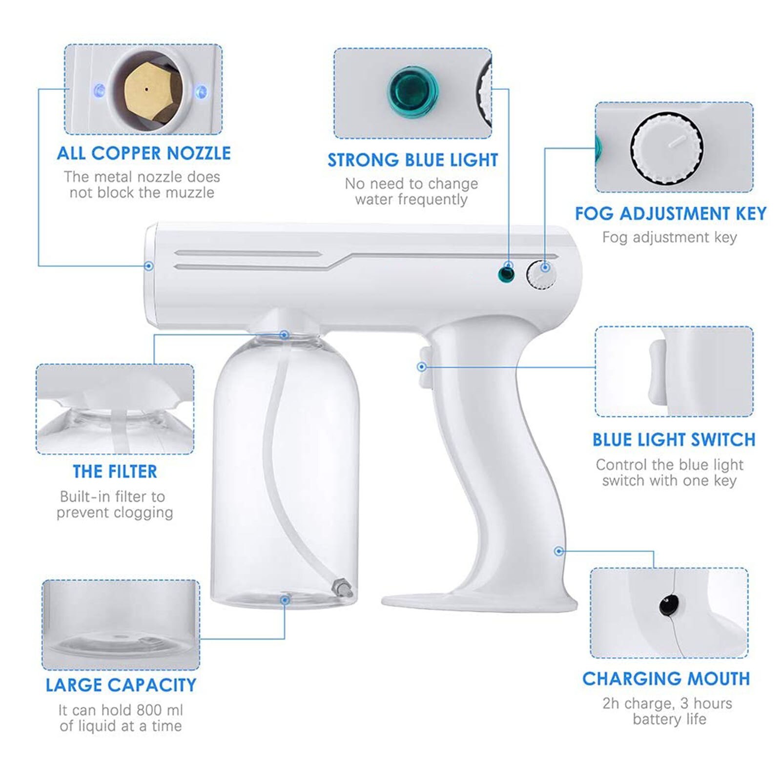 Nano Atomizer USB Charging Steam Guns Nano Steam Atomizer Steam Guns Spray 800ML UV Portable Household Portable ULV Sprayer