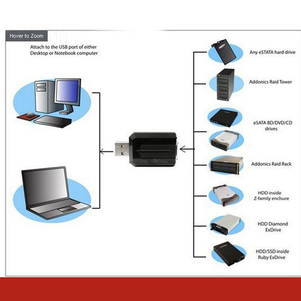 Gbps USB 3.0 to ESATA Hard Drive Adapter USB3.0 LESHP to Esata Interface Speed up to 5gbps Support Swap