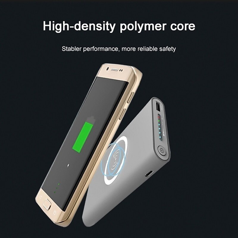 30000Mah Qi Draadloze Power Bank Externe Batterij Draagbare Snelle Oplader Voor Samsung Iphone Xiaomi Mobiele Telefoon Oplader