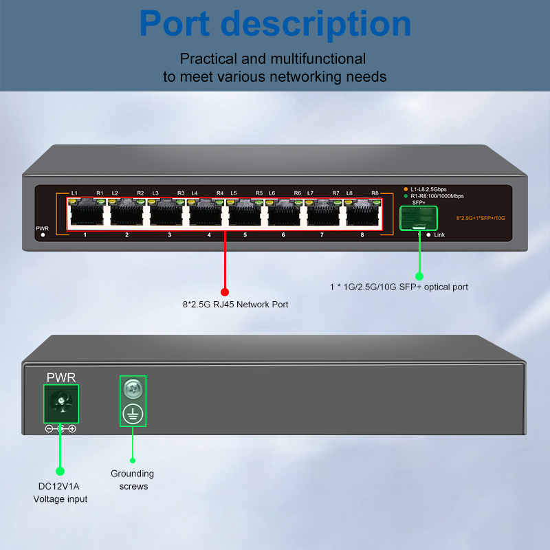 ONTi 2.5GbE Unmanaged Ethernet Switch 8 Port 2.5GBASE-T Network Switch with 10G SFP+ Port Plug and Play Fanless Homelab Switch